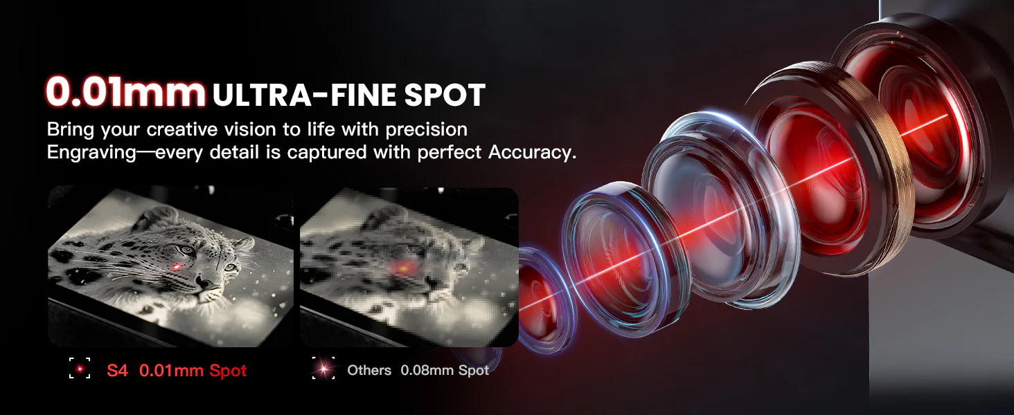 Fiber lens